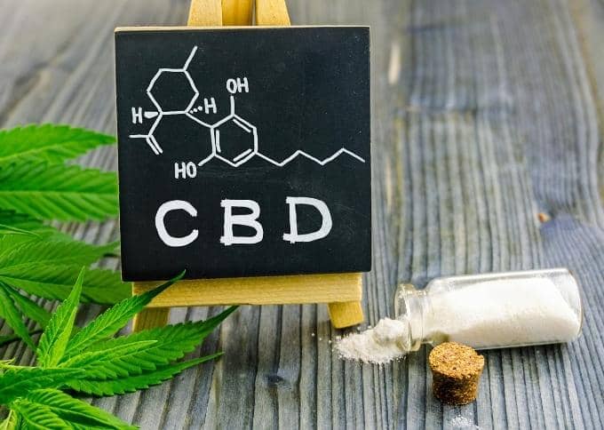 Unterschied Vollspektrum CBD Isolat