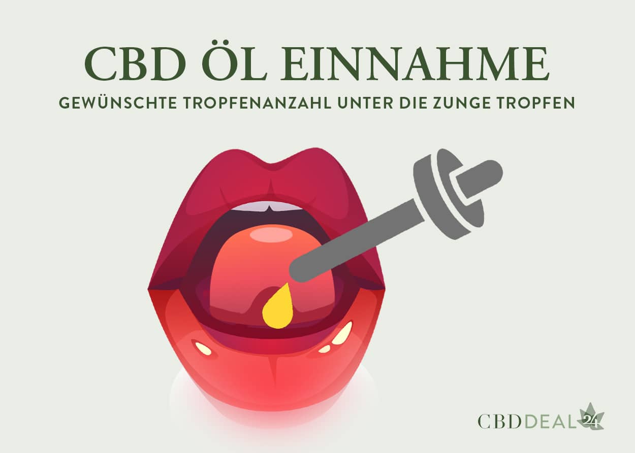 Wie nehme ich CBD Öl ein