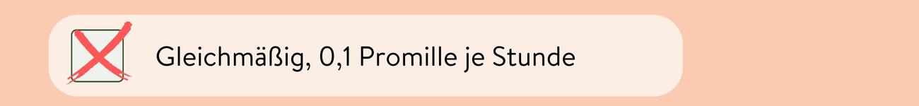 Wie wird der berauschende Wirkstoff von Haschisch im Körper abgebaut