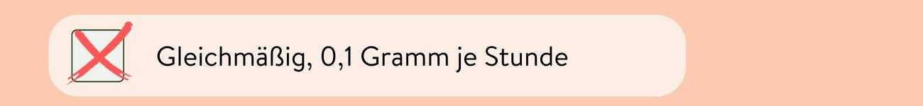 Wie wird der berauschende Wirkstoff von Haschisch im Körper abgebaut?