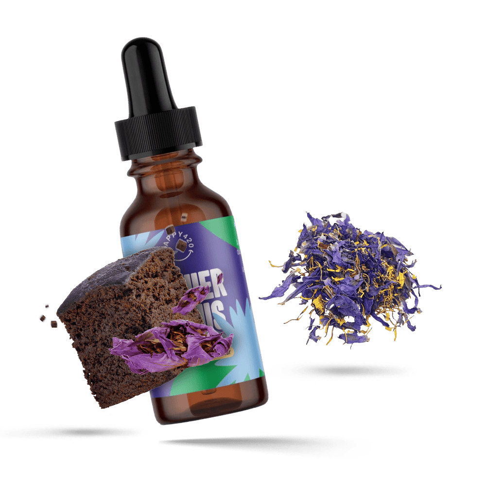 Blauer Lotus Bundle - Happy420